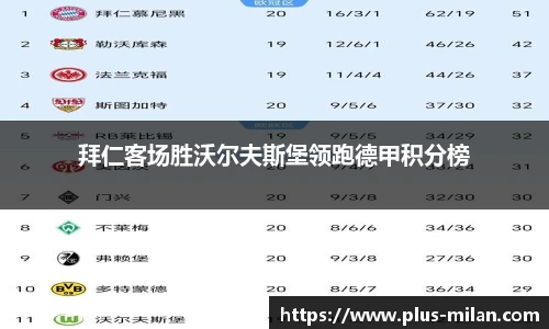 米兰体育官网
