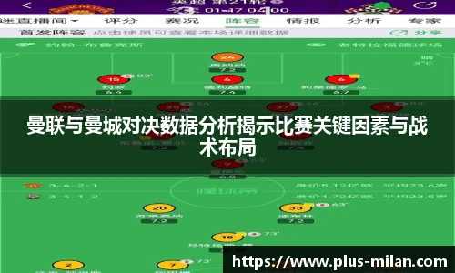 米兰体育官网