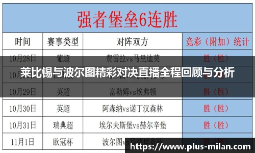 莱比锡与波尔图精彩对决直播全程回顾与分析